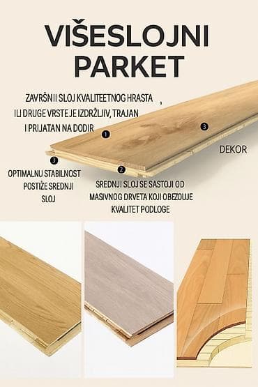 Fashion, Health & Beauty: Parketarske usluge – kompletna obrada, obnova i ugradnja podova — 5