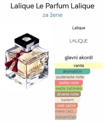 guess torbe zenske: Ženski parfem, Lanu Fragrance, Original — 4