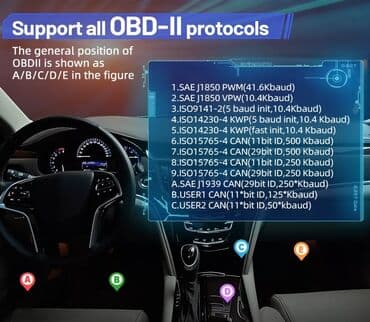 promer rupa za sve automobile: Vgate vLinker BM+ V2.2 Bluetooth 4.0 OBD2 za BMW Auto dijagnostički — 9