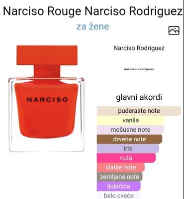c a torbice: Women's perfume, Narciso Rodriguez, Replica — 6