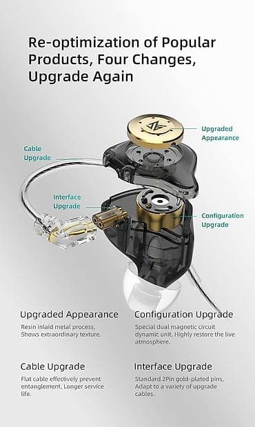 bluetooth zvucnik sa radiom: KZ EDX Pro žičane in-ear slušalice (IEM) - Poboljšan dizajn: prozirno — 2