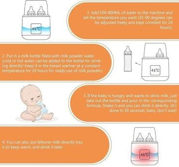 Donji delovi trenerke: Grejac za flasice Cena: 4000din Грејач за беби флашице, стерилизатор — 4