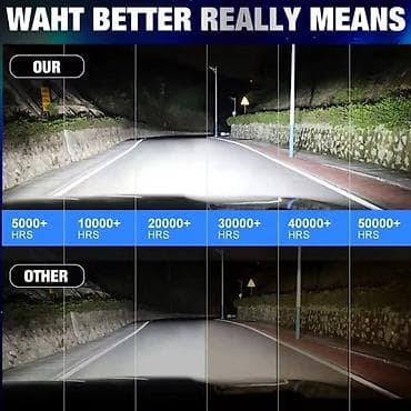 Auto delovi: GrowPal G13 LED sijalice za farove – set 9005 - Tip grla: 9005 (HB3) — 5