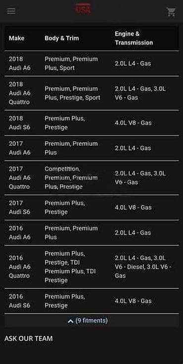 magneti za struju: SAJTNA PRAG C7 ZA AUDI A6 | Audi a6 c7 sajtna Prag s line audi 4g0 — 2