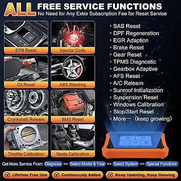 ranac za alat: Novo - LAUNCH X431 Creader Elite V3.0 OBD2 za Honda / Acura NE BAVIM — 7