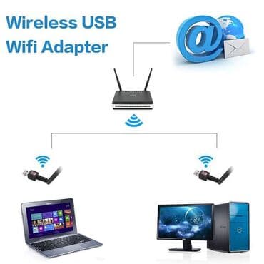 antena za pojačavanje wifi signala: USB WiFi adapter 1200 mbps Kompatibilan sa SVIM operativnih — 4