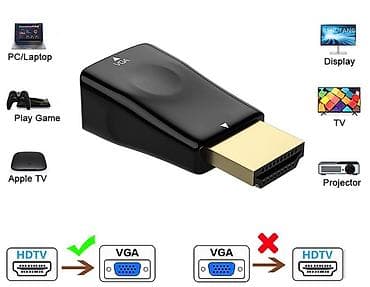 life ton a 3.3: Hdmi na vga adapter Adapter je proban radi provere njegove — 4