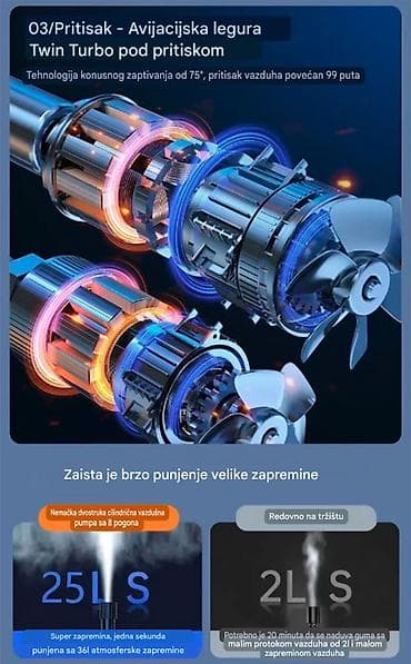 Ureznice: Nova bežična pumpa sa velikim LCD ekranom i nastavcima za pumpanje na lalafo.rs — 10 Ureznice: Nova bežična pumpa sa velikim LCD ekranom i nastavcima za pumpanje — 10