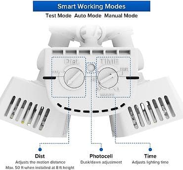 forma ideale lampe: SANSI spoljašnja LED reflektorska svetiljka sa senzorom pokreta - — 2