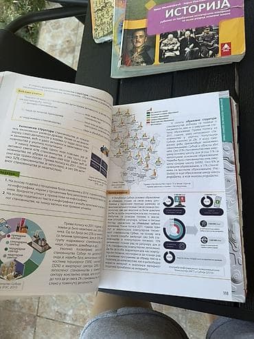 lektira za 8 razred: Udžbenik „Geografija” za 8. razred osnovne škole - Izdavač: Klett - — 2