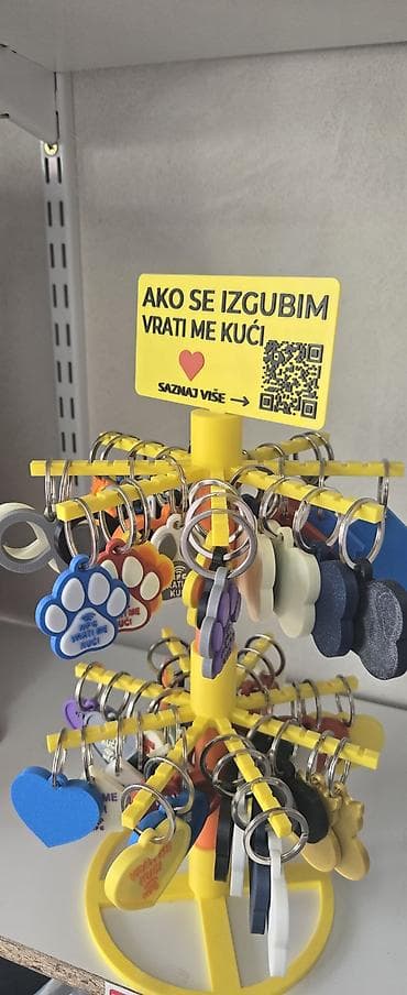 kavezi za papagaje: NFC privezci za kućne ljubimce – “Vrati me kući” - Pametni — 4