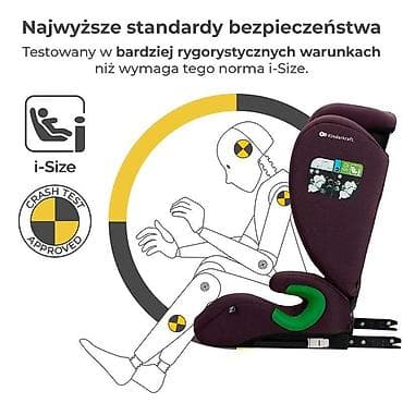 boja cipela uz bordo haljinu: Kinderkraft AUTOSEDIŠTE JUNIOR FIX i-Size CHERRY Šifra proizvoda — 5