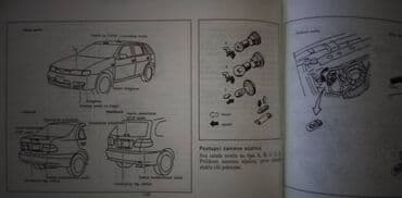 masa i medved srpski: Tehnicko uputstvo za upotrebu za Nissan Almera febr.1998. oko 120 — 3