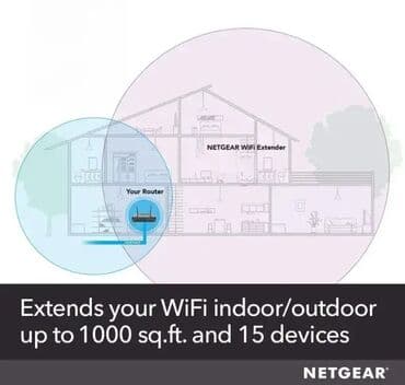 playstation 4 nov cena: *** AKCIJA *** #2857 NETGEAR WiFi Mesh Extender EX6100; U EKSTRA — 3