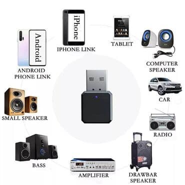 gps lokator bez sim kartice: Hands free Bluetooth Aux USB audio prijemnik Bluetooth 5.1 audio — 1