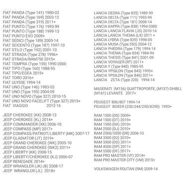 set za vracanje kocionih cilindara: Itcardiag acfobd obd2 za — 16