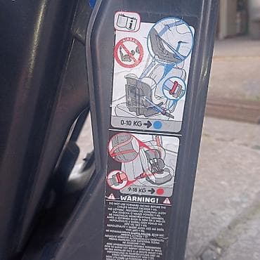 cucle za bebe: Auto sedište za decu Nania (model Maxim) - Kategorija/grupa: 0+/1 - — 3