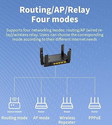 vivax air cooler 3 in 1: Wi‑Fi ruter sa 1 WAN + 4 LAN porta - Portovi: 1x WAN + 4x LAN — 4