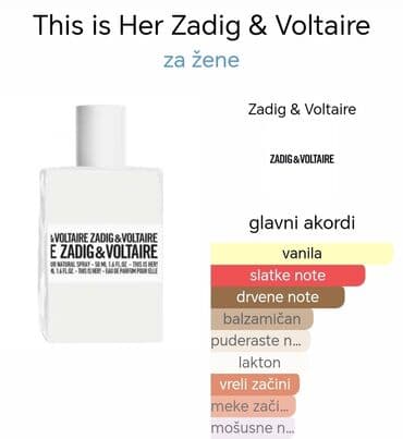 explosive parfem: Ženski parfem, Original — 2