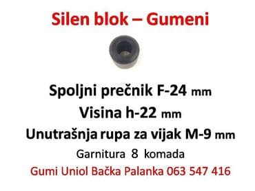 Agregati: Gumeni silen blokovi – više dimenzija Dostupne varijante: - F18 × h20 — 5
