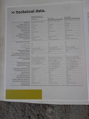 ubice mog oca 1: Prospekt smart fortour 2015. God. eng. 76 st — 3