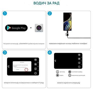 intel pentium 4: Nova vodootporna fleksibilna kamera sa šest LED lampi i sa točkom za — 3