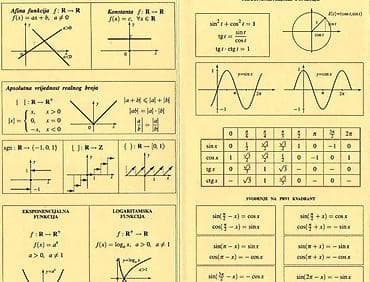 Auto services: Dajem časove matematike online (osnovna, srednja, fakultet), radim — 1