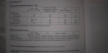 lektire za 5 razred pdf: Tehnicko uputstvo za upotrebu za Fiat Tempru 164 str.,VI/1990 ita — 2