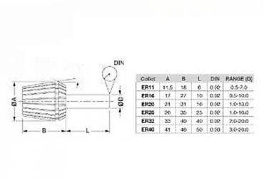 Stezne čaure: Stezna čaura ER16 – 8 mm - Tip: ER16 preciziona stezna čaura (kollet) — 6