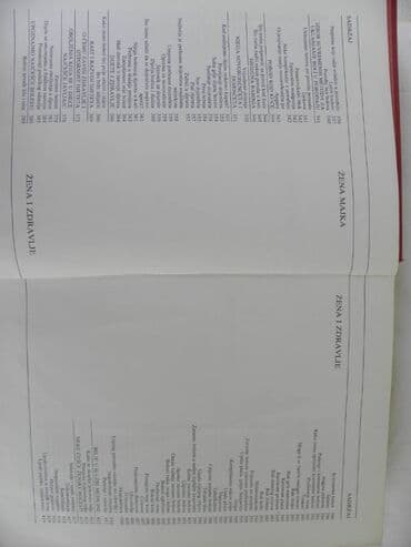 cipela na kraju sveta: Knjiga:za svaku ženu, Tvrd povez 584 strana.Stanje lose:Fale obe — 4