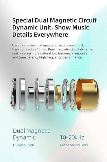 bluetooth zvucnik sa radiom: KZ EDX Pro žičane in-ear slušalice (IEM) - Poboljšan dizajn: prozirno — 4