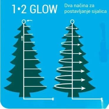 stalak za daljinske upravljače: Lampice za jelku, bоја - Bela, Novo — 2