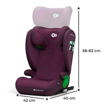 boja cipela uz bordo haljinu: Kinderkraft AUTOSEDIŠTE JUNIOR FIX i-Size CHERRY Šifra proizvoda — 2