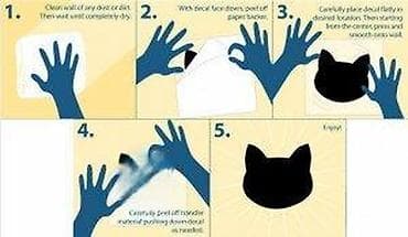 prsluk s: KRV - nalepnica - 417 📌 Opis: Samolepljive nalepnice izrađene od — 6