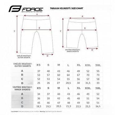 tech fleece sorts: Britches and shorths color - Black — 5