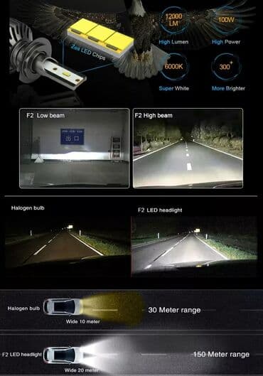 tuning oprema za auto: Led sijalice H7 izuzetno kvalitetno aluminijumsko kuciste sa — 4