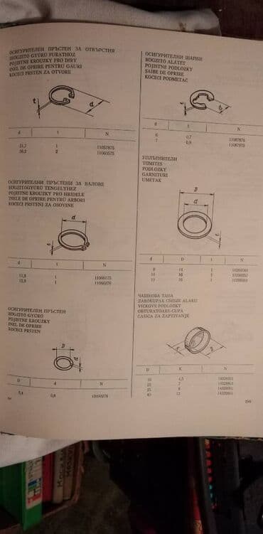 ptice umiru pevajuci knjiga: Knjiga:Katalog rez.delova Vaz 21012 i 21022 — 6