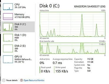 slusalice za mobitel: Specifikacije: Procesor: Ryzen 5 3600 sa box kulerom Maticna — 5