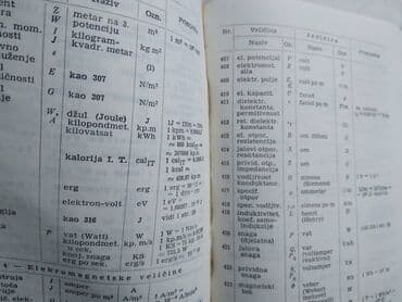 radio lampas: Knjiga:Tehnicki prirucnik "Rade Koncar" 1963.,474 str. 14 cm — 2