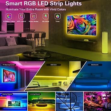 sam u kuci delovi: Led traka 5m 1000din  Led traka 10m 1400din  Led traka 15m — 2