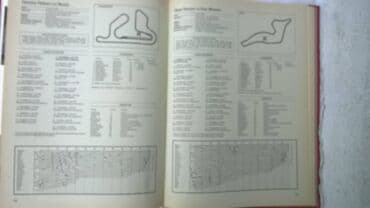 ptice umiru pevajuci knjiga: Knjiga: L Année Automobile no.35 1987-88 (Automobili i formule za tu — 7