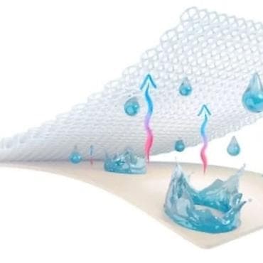 Ostalo: 💦 NEPROMOČIVA ZAŠTITA DUŠEKA – ZA DECU I ODRASLE Nezgode, prosipanje — 3
