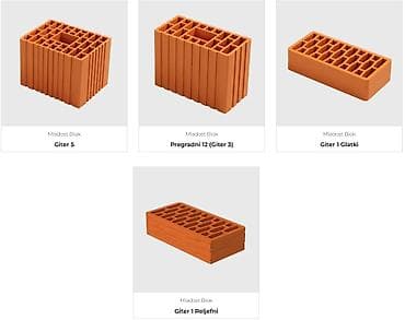 veliko kinder jaje cena: +381 (0)16 243 073 Izgradite svoj dom sa sigurnošću i kvalitetom! U — 6