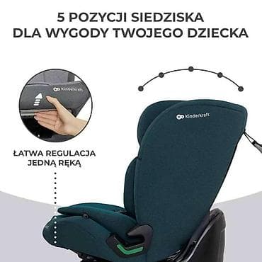 Autosedišta: Kinderkraft ONETO3 i-Size auto sedište 76–150 cm – Harbor Blue Šifra — 5