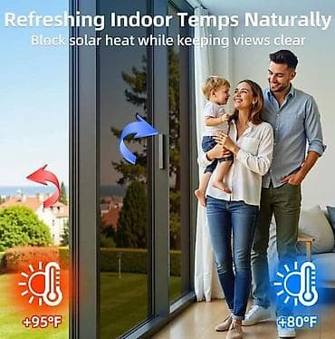 sijalica ventilator: FOLIJA ZA STAKLA – pametno rešenje za dom i posao - Do 10°C niža — 3