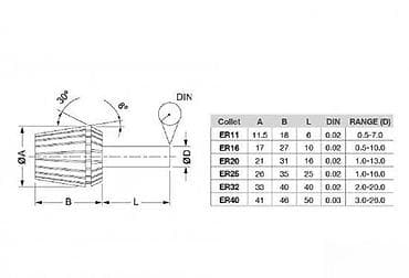 burgije za beton: ER11 stezna čaura 1/4" - Standard: ER11 (DIN) - Prečnik prihvata — 2