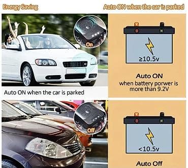 stalak za tablet: Ultrazvučni rasterivač glodara za automobil – Model RC-531 - Namena — 7