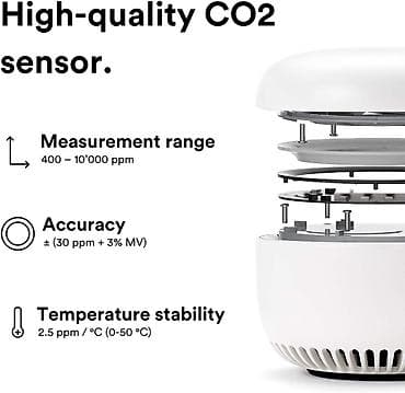 motor za mesalicu cena: Švajcarski CO₂ monitor sa svetlosnim indikatorom - Mjeri — 5