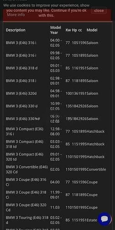 BMW 1998 г.