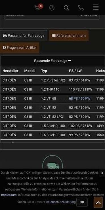sajla za otpusavanje: POTKRILO C3 III DESNO ZA CITROEN C3, C3 AIRCROSS | Citroen c3 — 5